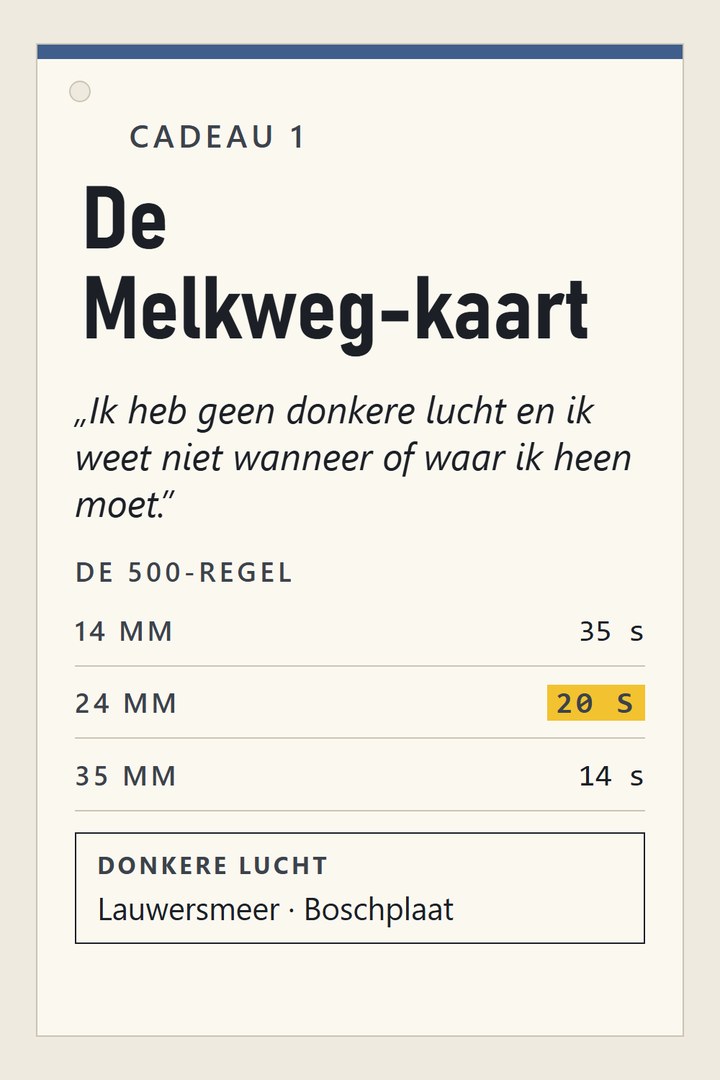 Cadeau 1: De Melkweg-kaart – de 500-regel per lens, de beste nachten voor de Melkweg en donkere plekken in Nederland