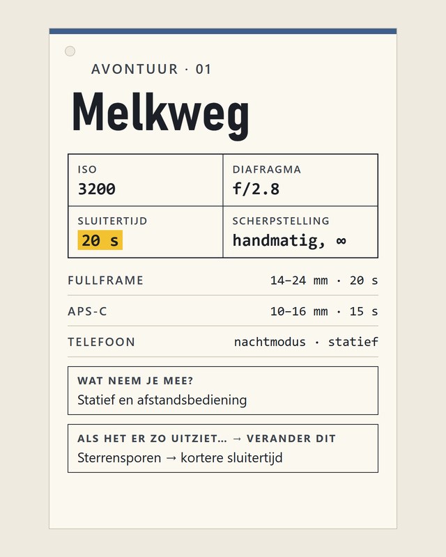 Avontuur 01, Melkweg: vier getallen en drie kolommen