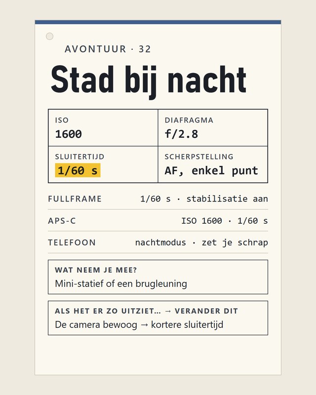 Avontuur 32, Stad bij nacht