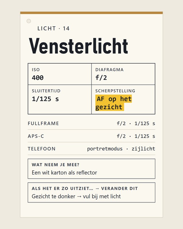 Licht, vensterlicht
