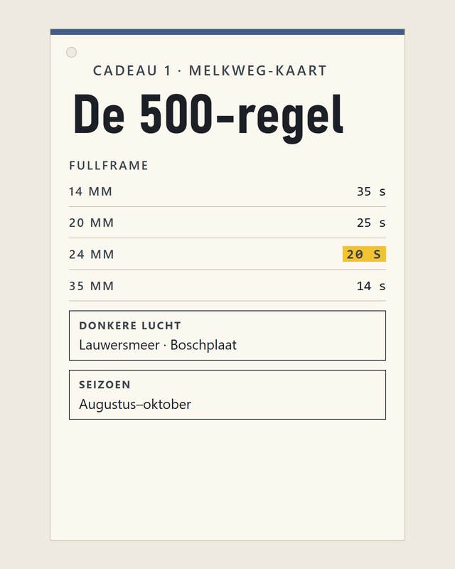 De Melkweg-kaart: de tabel van de 500-regel